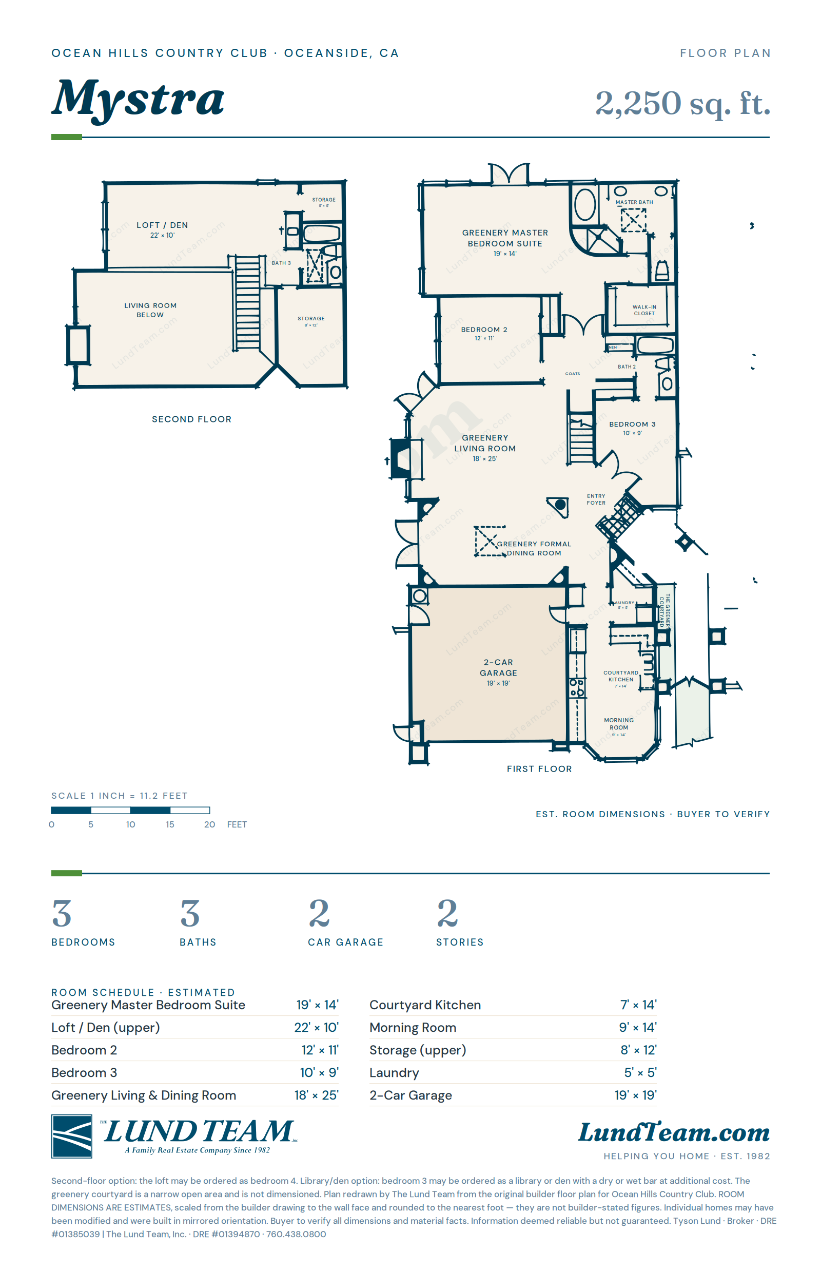 Mystra floor plan, Ocean Hills Country Club, Oceanside CA - 2,250-2,314 sq ft, 3 bed, 3 bath