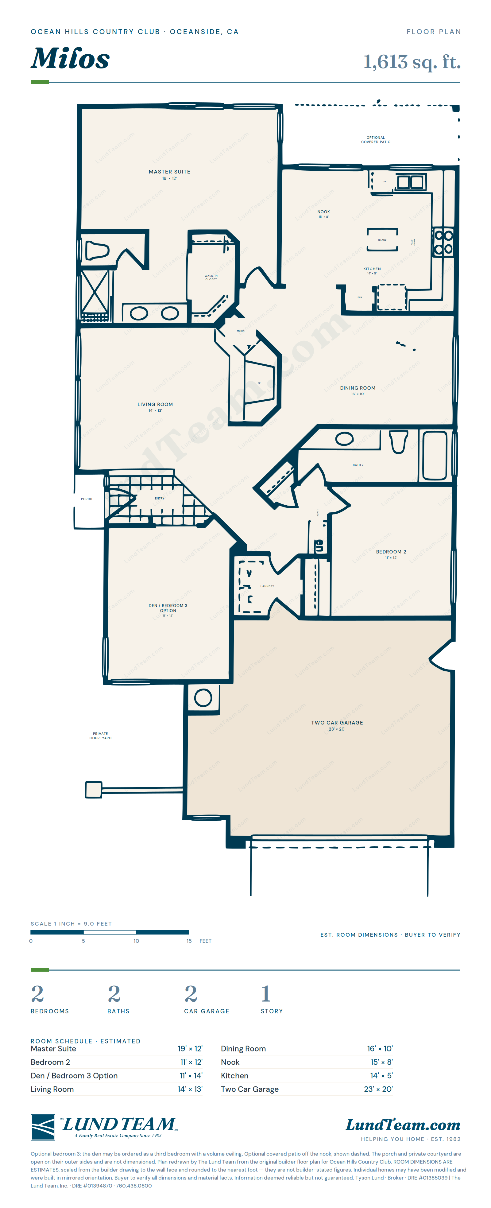Milos floor plan, Ocean Hills Country Club, Oceanside CA - 1,613 sq ft, 2 bed, 2 bath