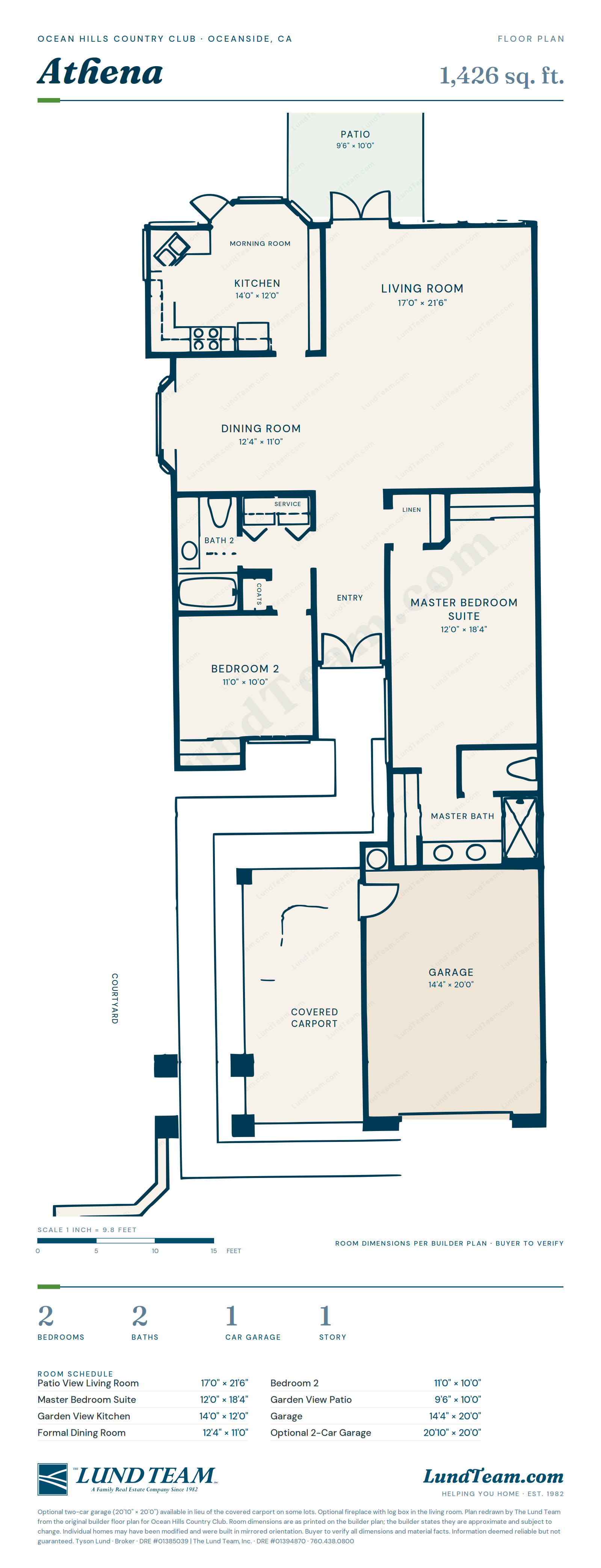 Athena floor plan, Ocean Hills Country Club, Oceanside CA - 1,426-1,448 sq ft, 2 bed, 2 bath