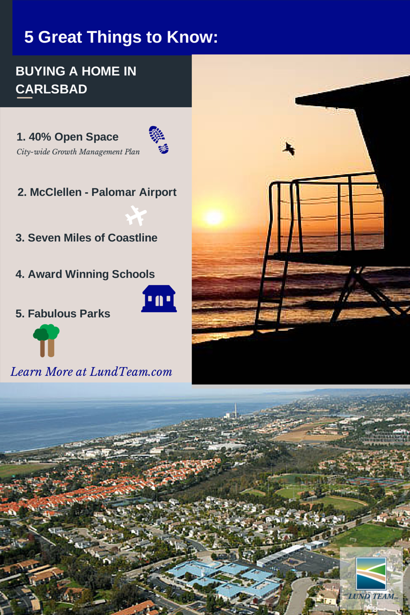 5 Things to Know About Buying A Home in Carlsbad